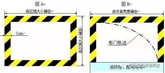 j类--警示范围线